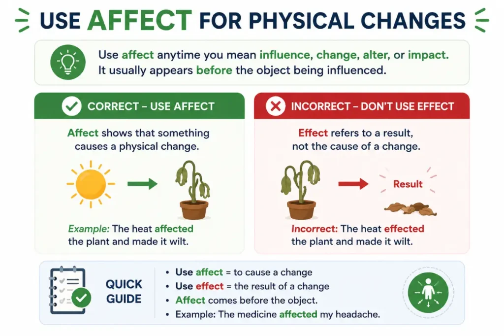 Affect vs Effect in Everyday Situations