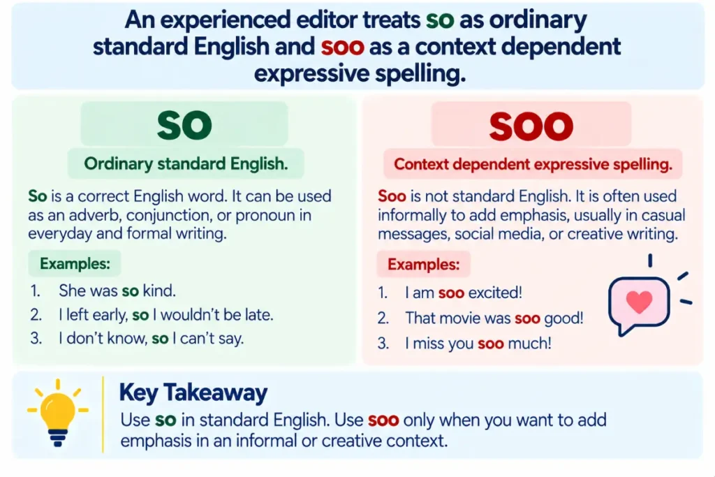 Expert Editor Insight