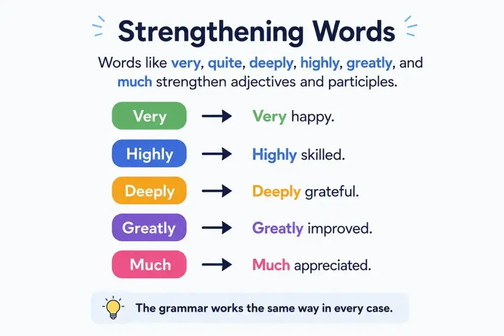Adverbs And Intensifiers