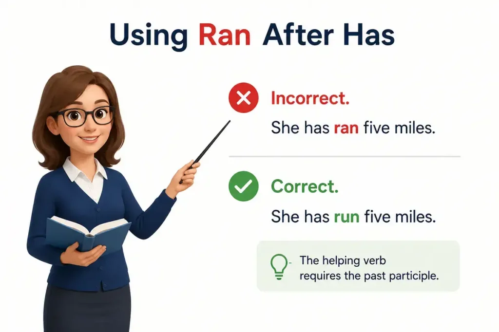 Common Mistakes