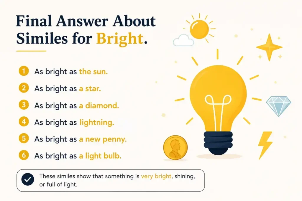 Final Answer About Similes for Bright