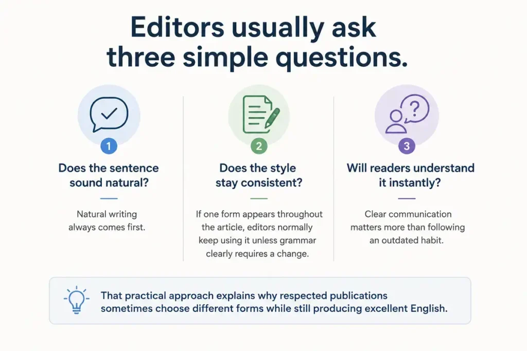 How Professional Editors Make The Decision