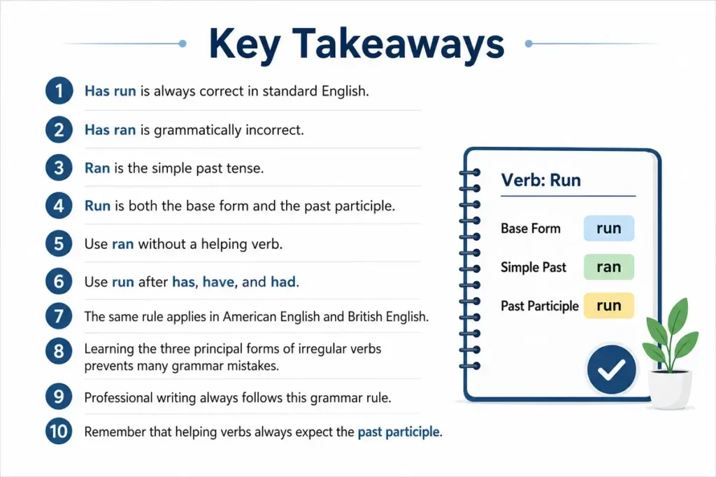Key Takeaways