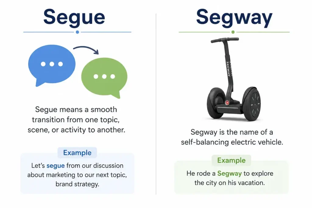 Key Takeaways