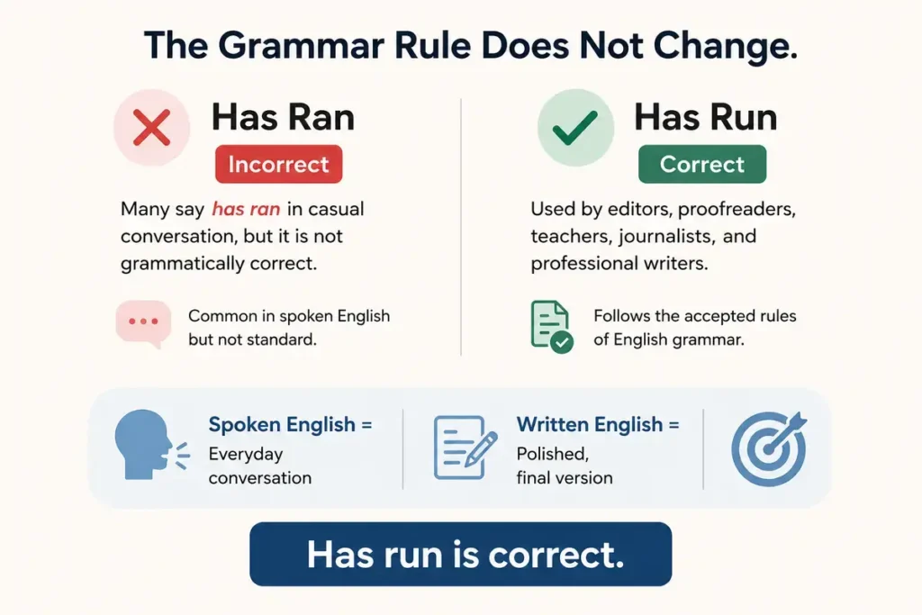 Why Native Speakers Still Make This Mistake
