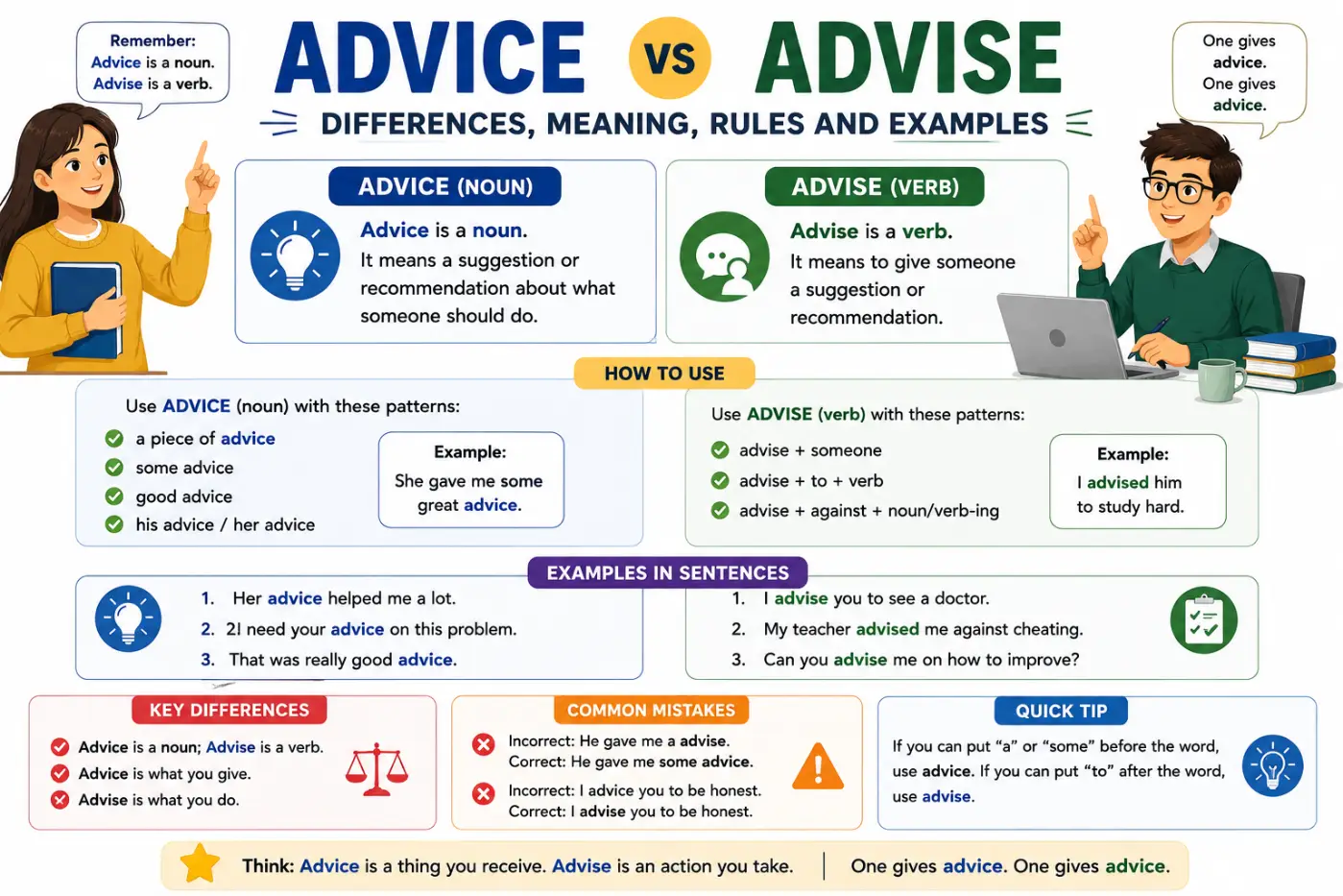Advice vs Advise Differences Meaning Rules and Examples