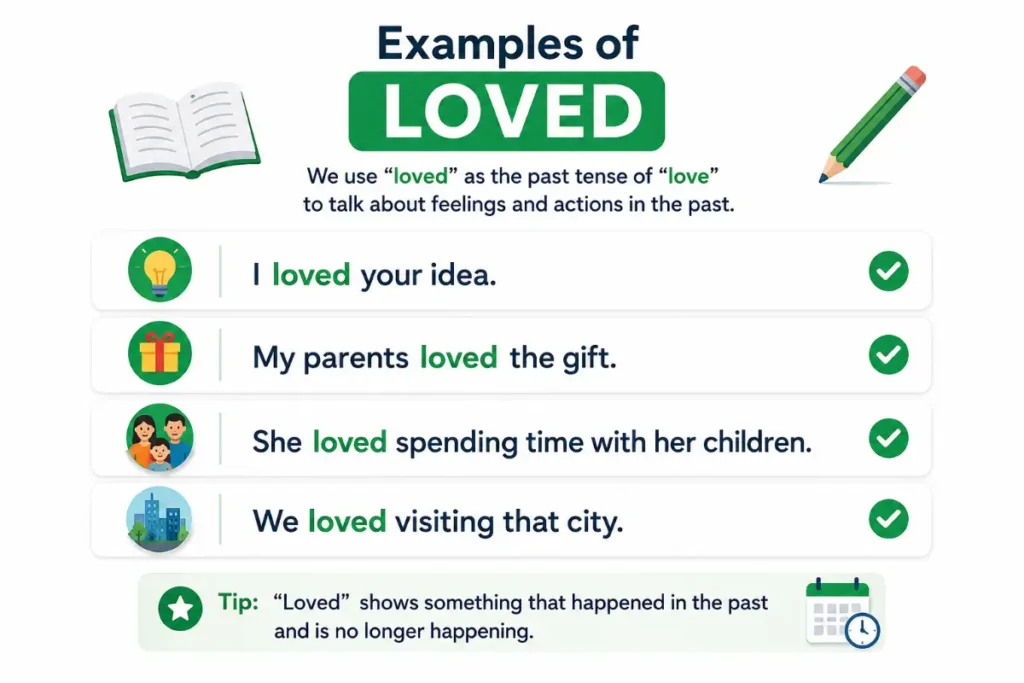 Beloved and Loved in Everyday English