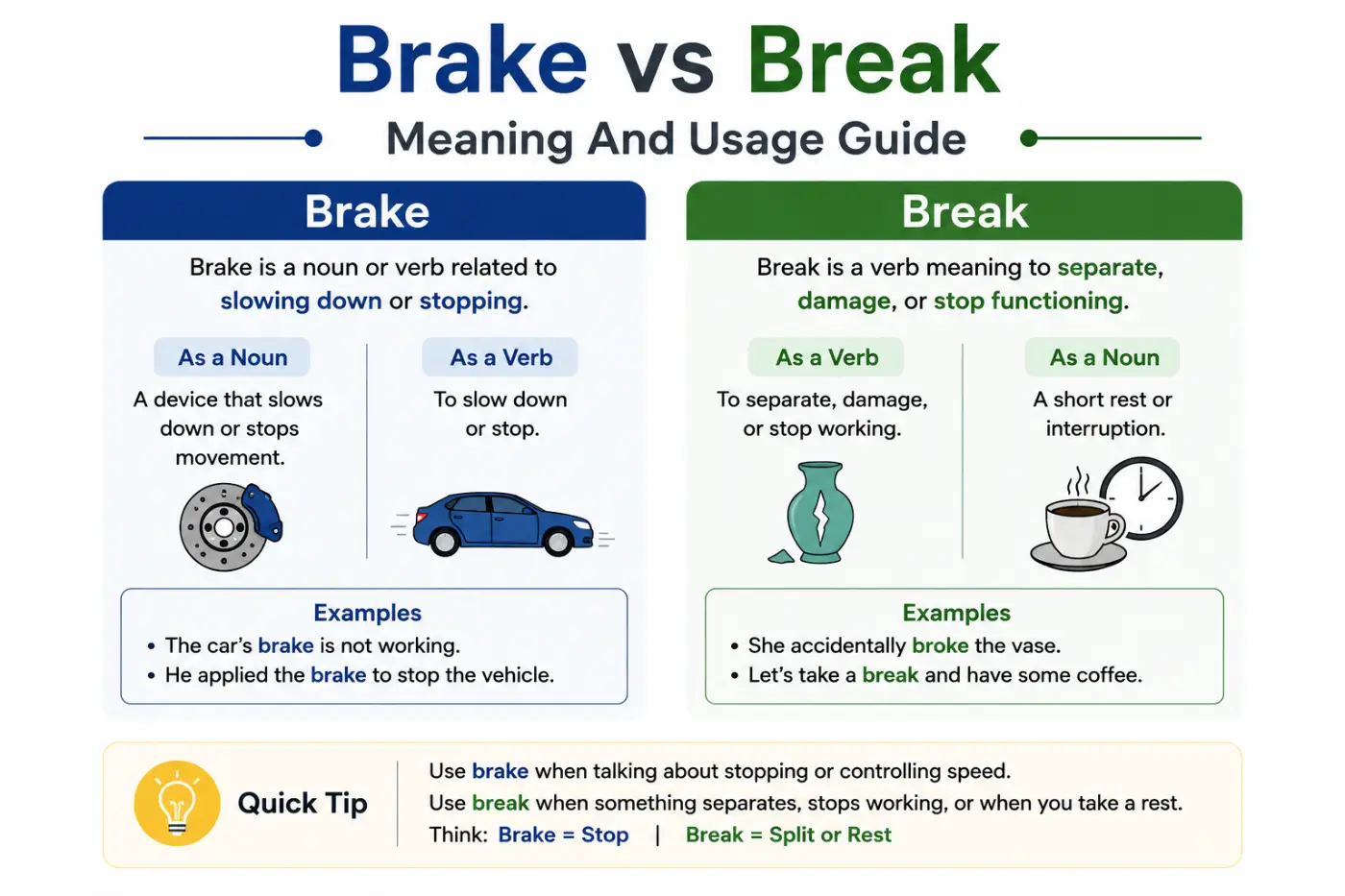 Brake vs Break Meaning And Usage Guide