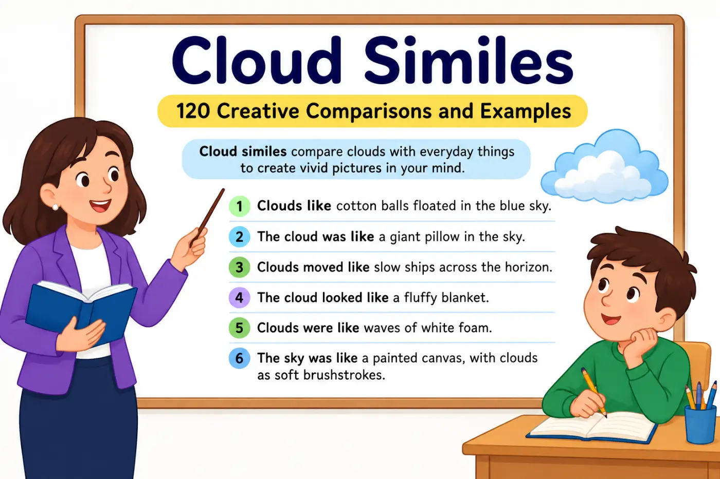 Cloud Similes 120 Creative Comparisons and Examples