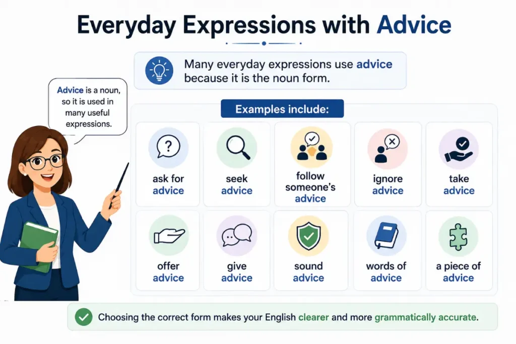 Common Expressions with Advice