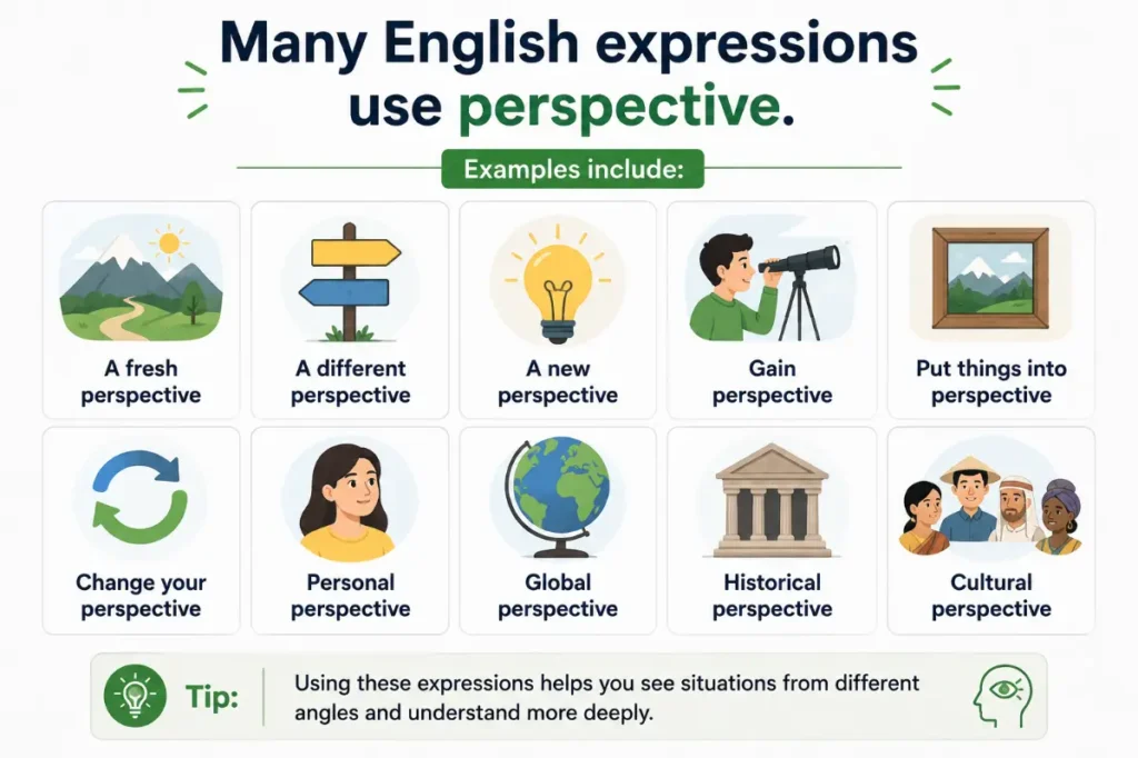 Common Expressions with Perspective