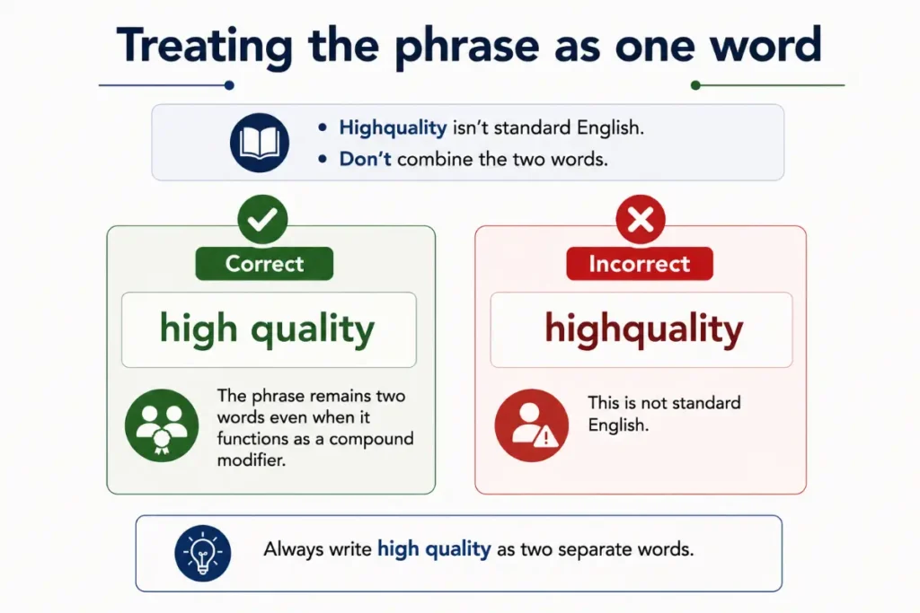 Common Mistakes and Misunderstandings
