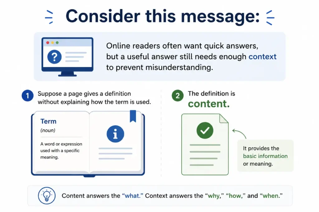 Content And Context In Search And Online Writing