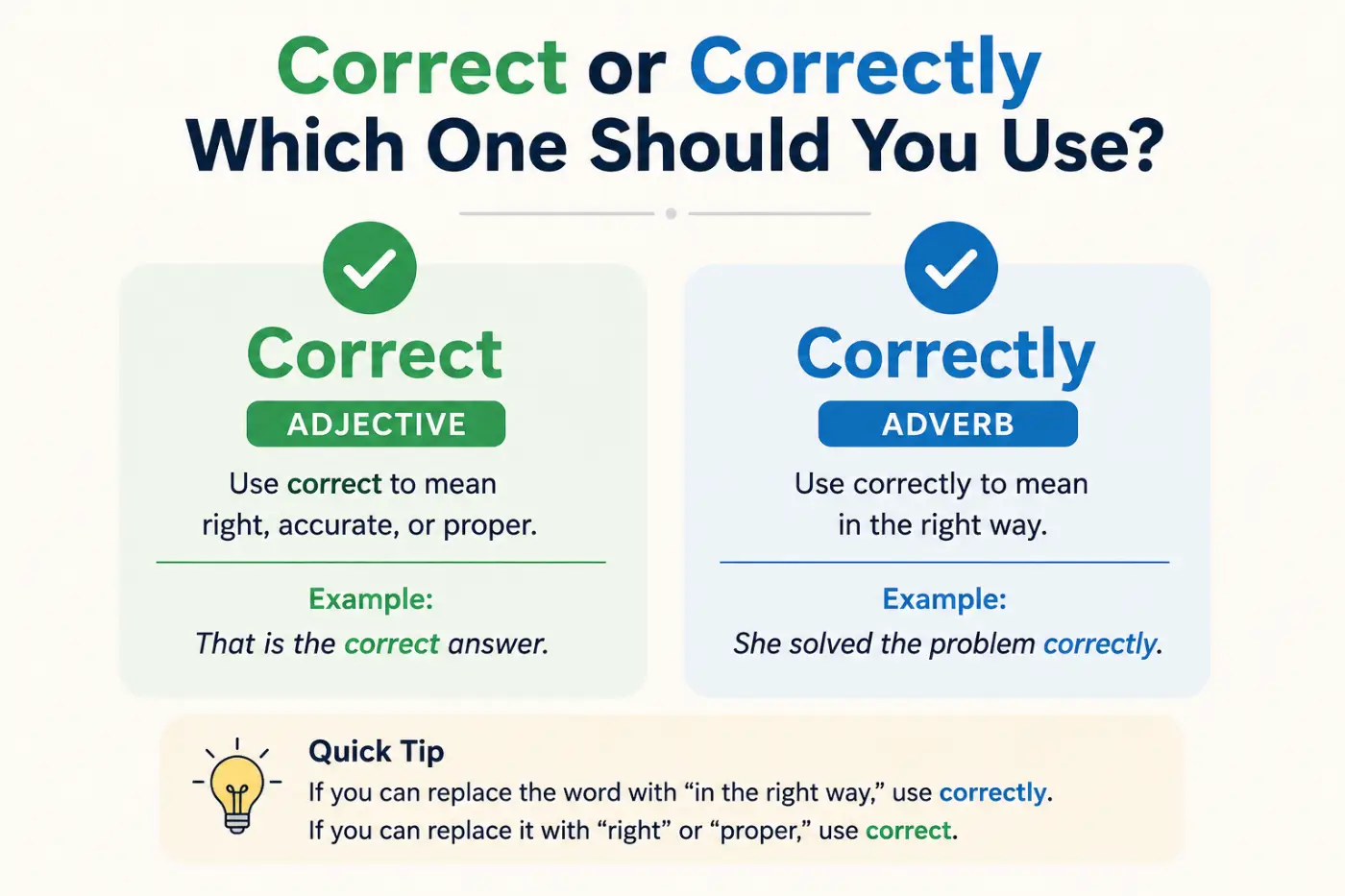 Correct or Correctly Which One Should You Use
