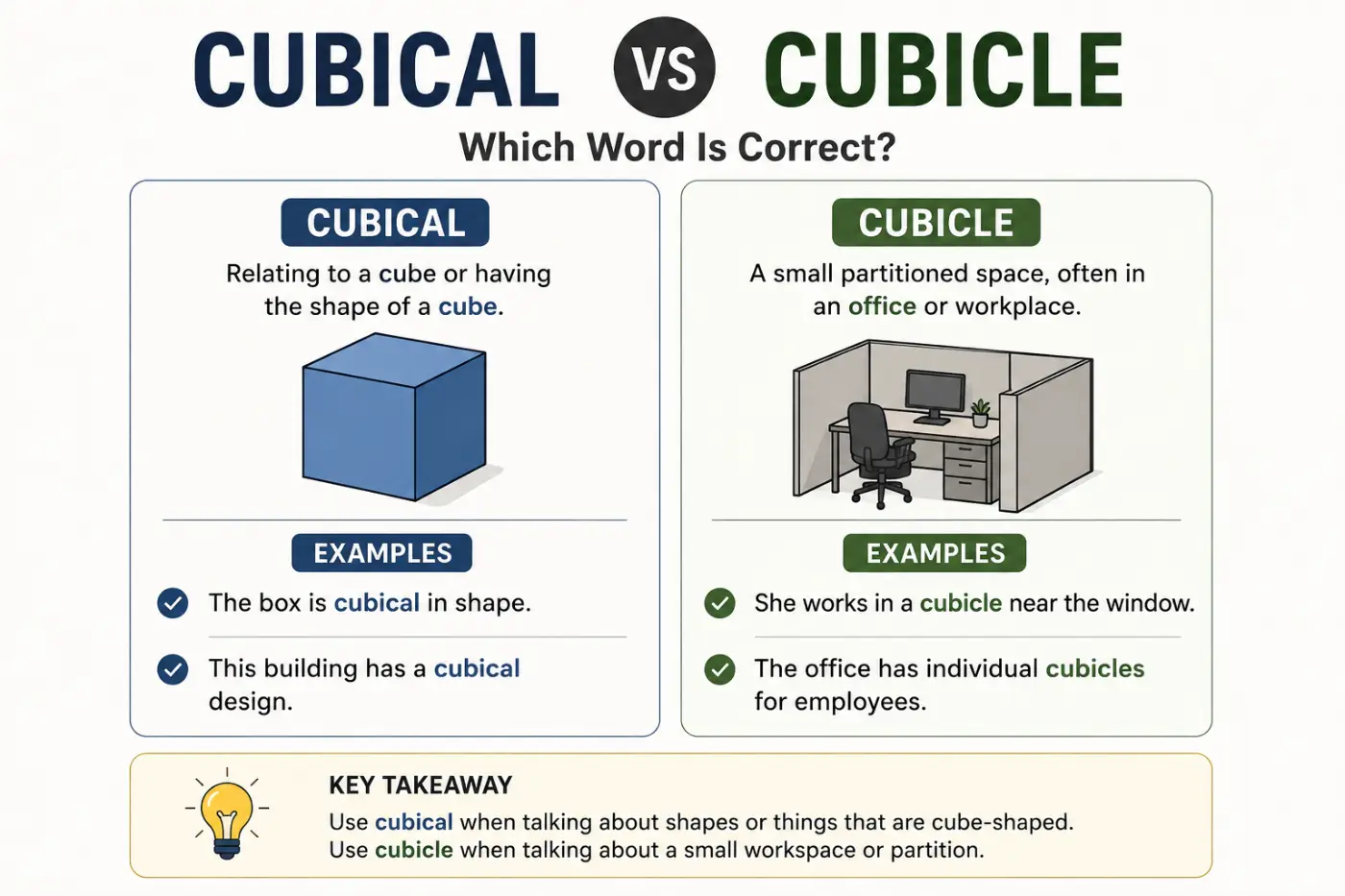Cubical vs Cubicle Which Word Is Correct