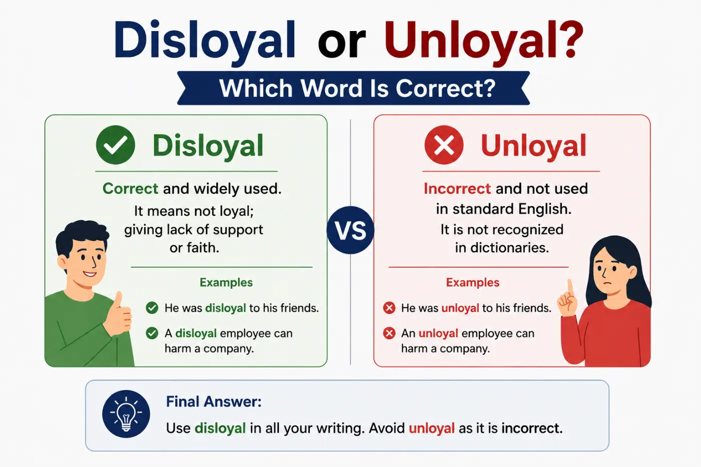 Disloyal or Unloyal Which Word Is Correct 2026