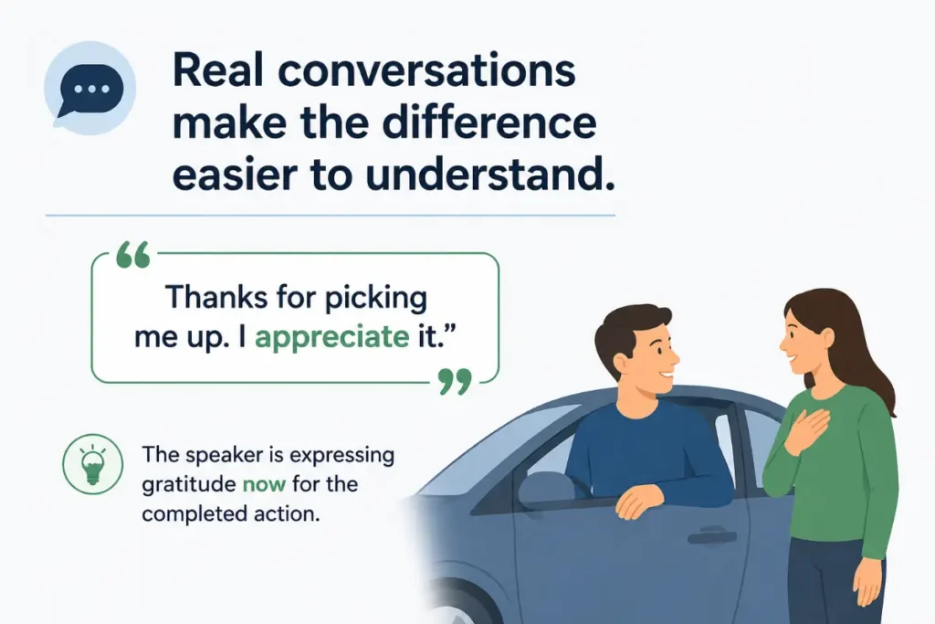 Examples In Everyday English