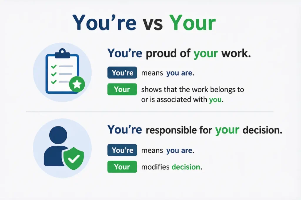 Examples With Both Words