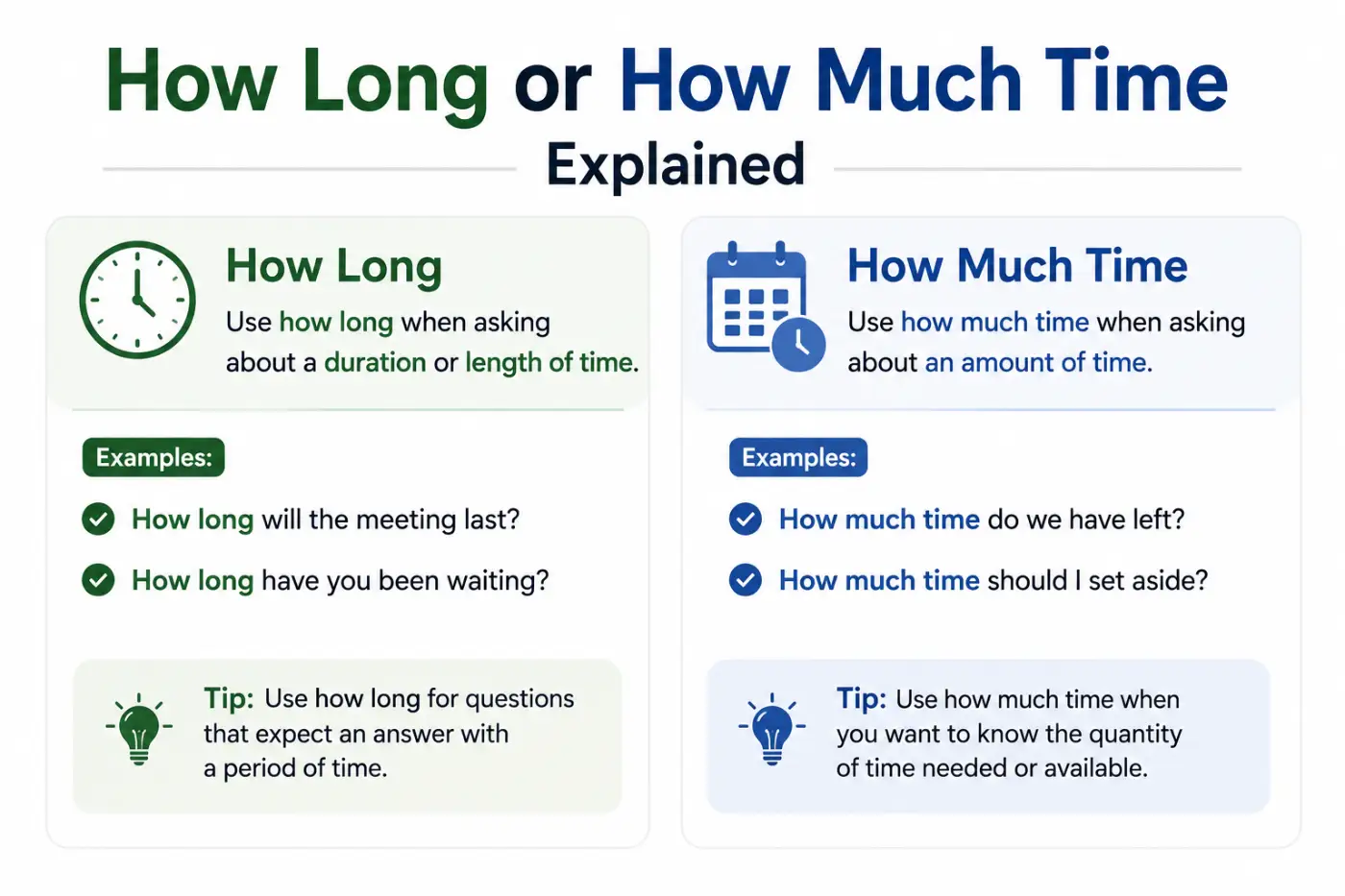 How Long or How Much Time Explained