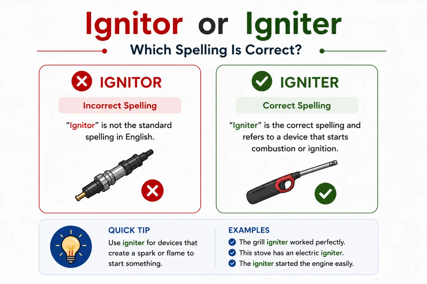 Ignitor or Igniter Which Spelling Is Correct