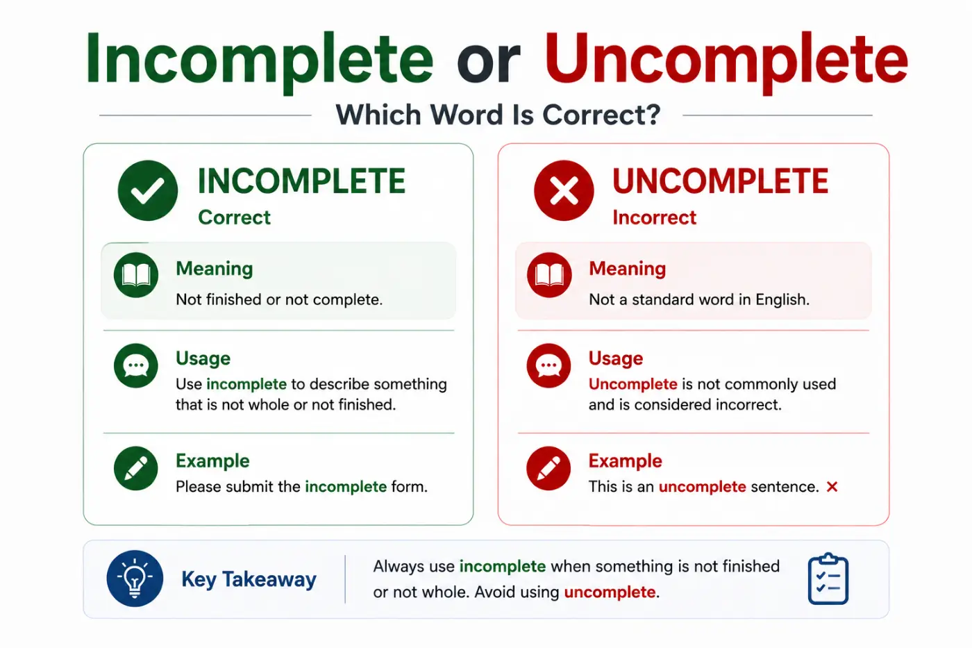 Incomplete or Uncomplete Which Word Is Correct
