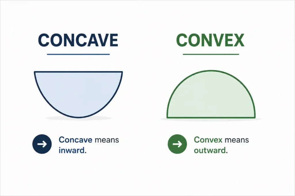 Key Takeaways