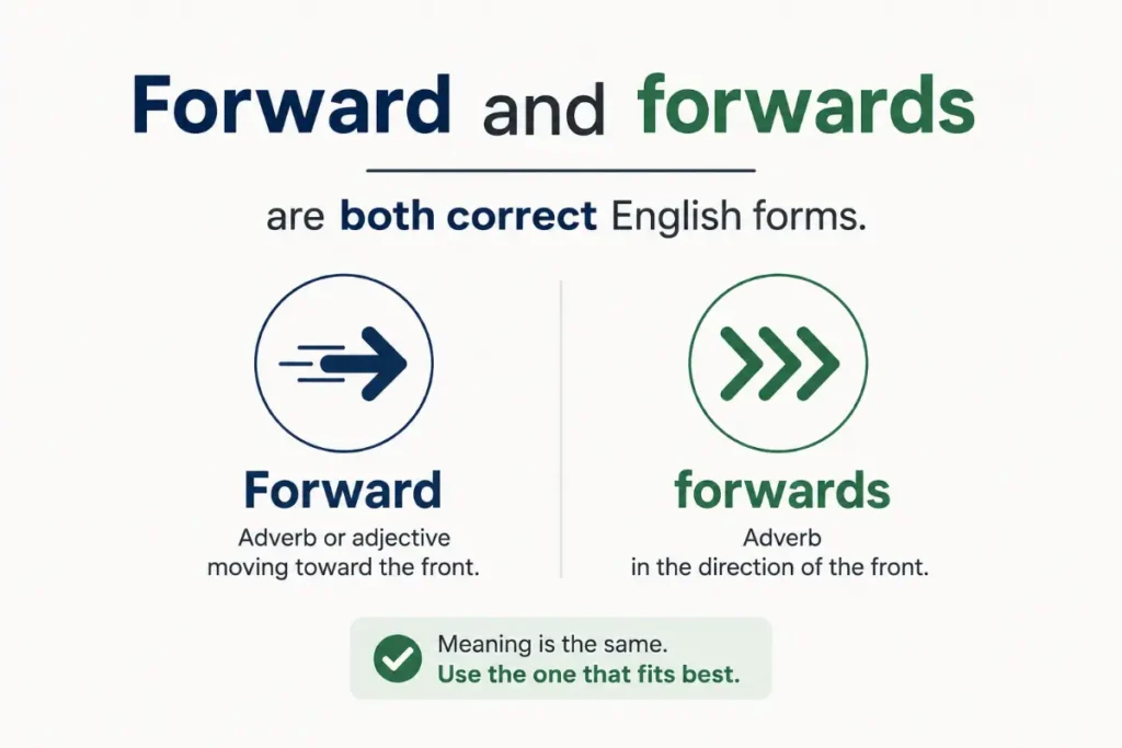 Key Takeaways