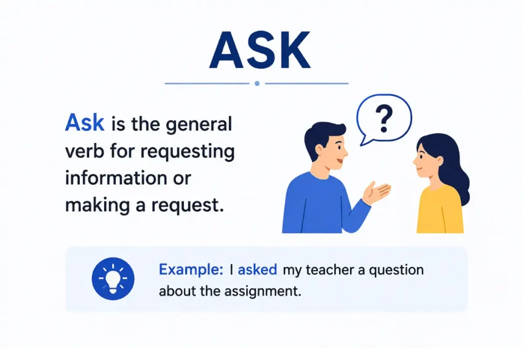 Key Takeaways