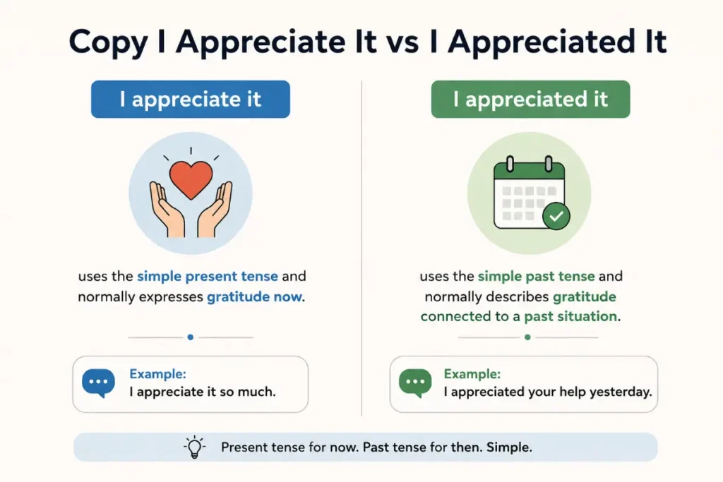 Key Takeaways
