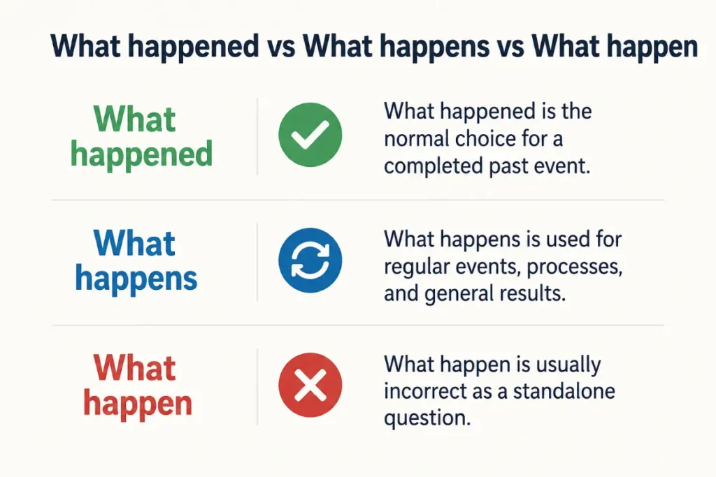 Key Takeaways
