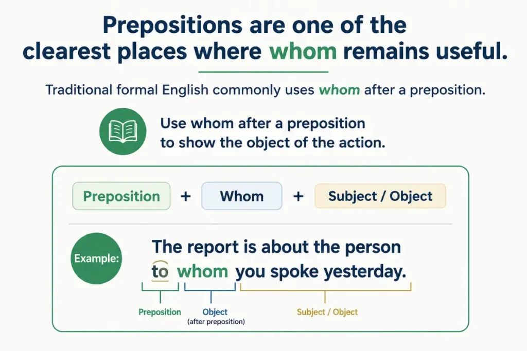 Prepositions And Whom