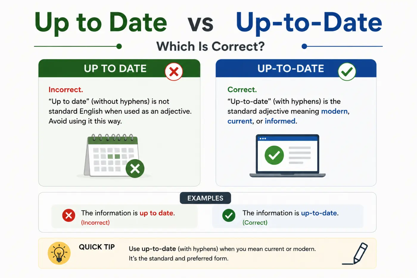 Up to Date vs Up-to-Date Which Is Correct