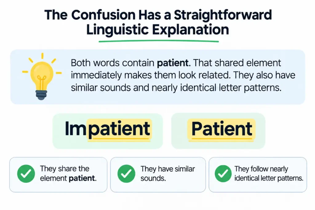 Why These Words Get Confused