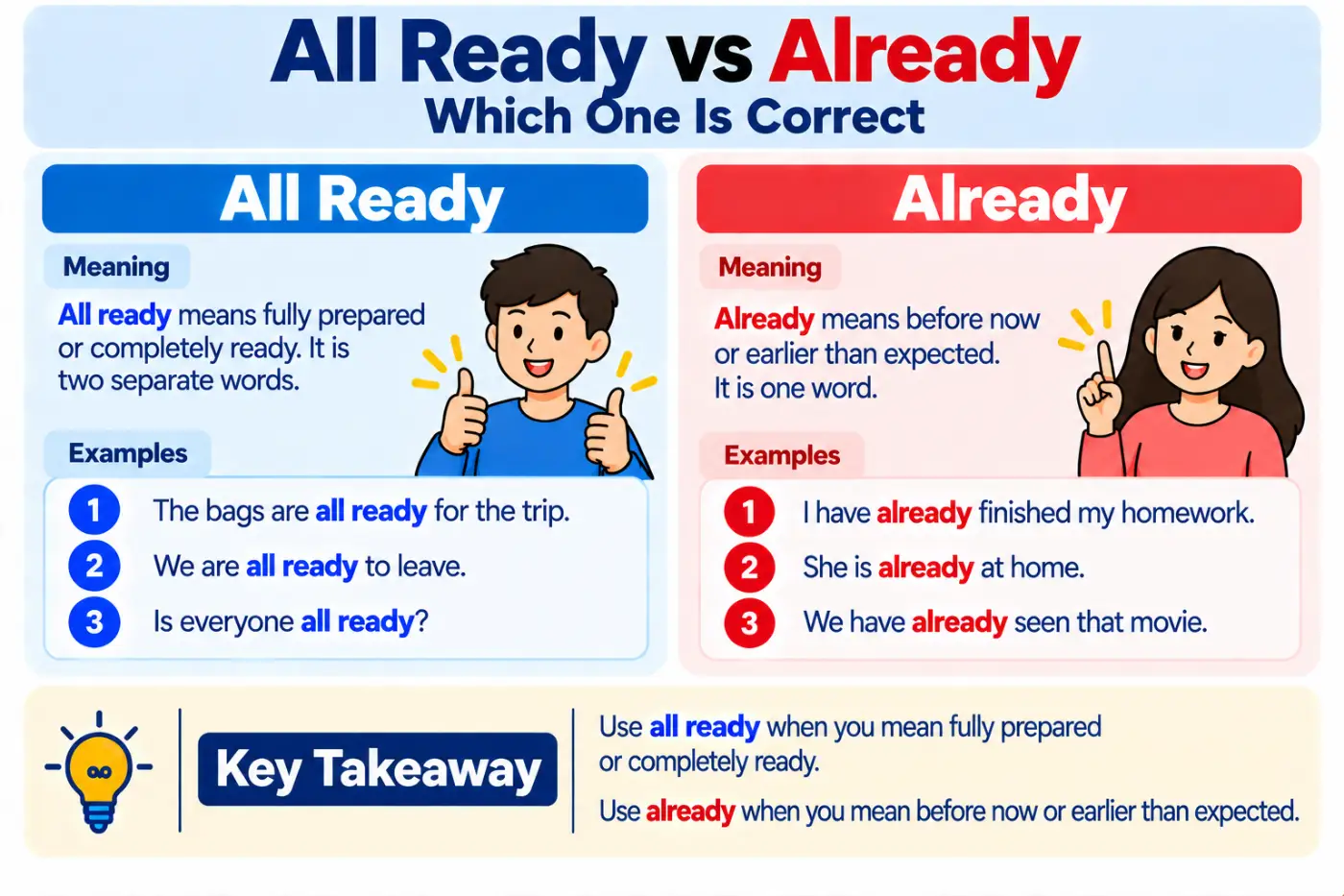 All Ready Vs Already Which One Is Correct