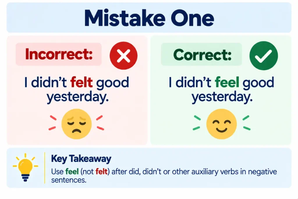 Common Mistakes