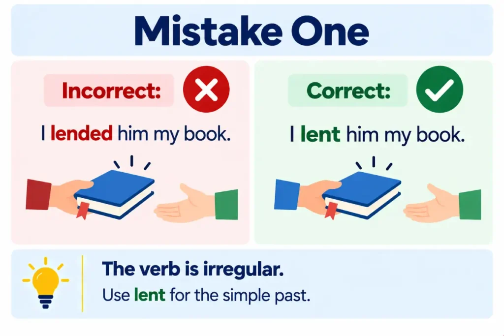 Common Mistakes