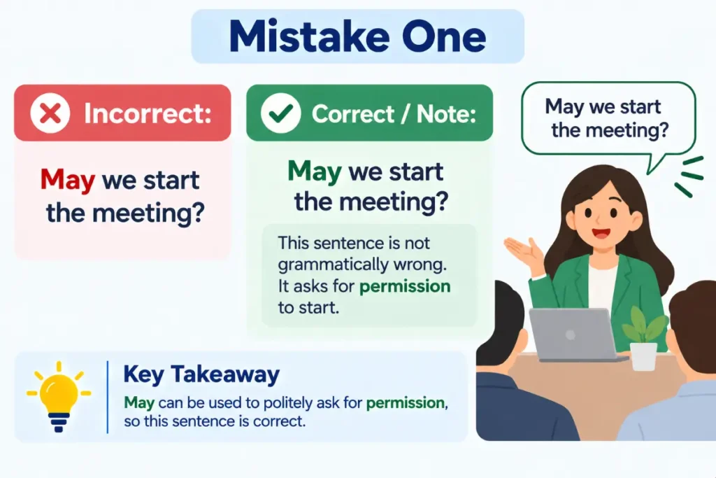 Common Mistakes