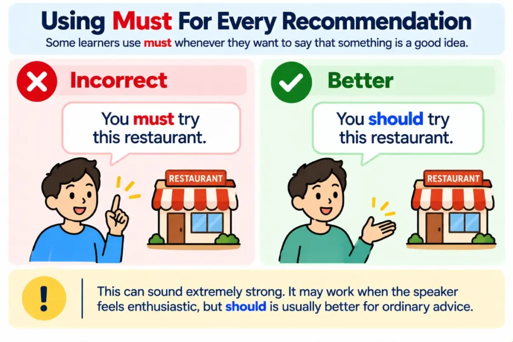 Common Mistakes