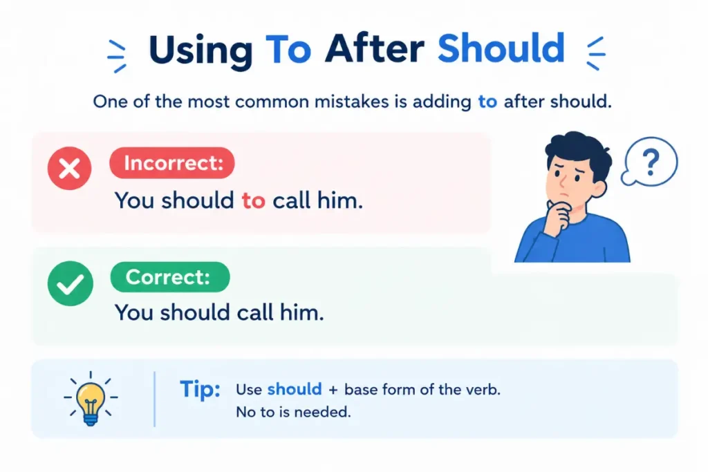 Common Mistakes