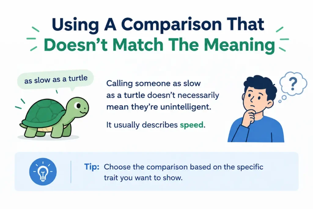 Common Mistakes