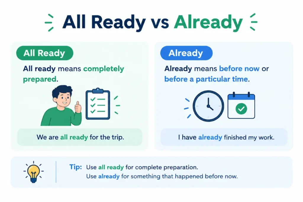 Key Takeaways