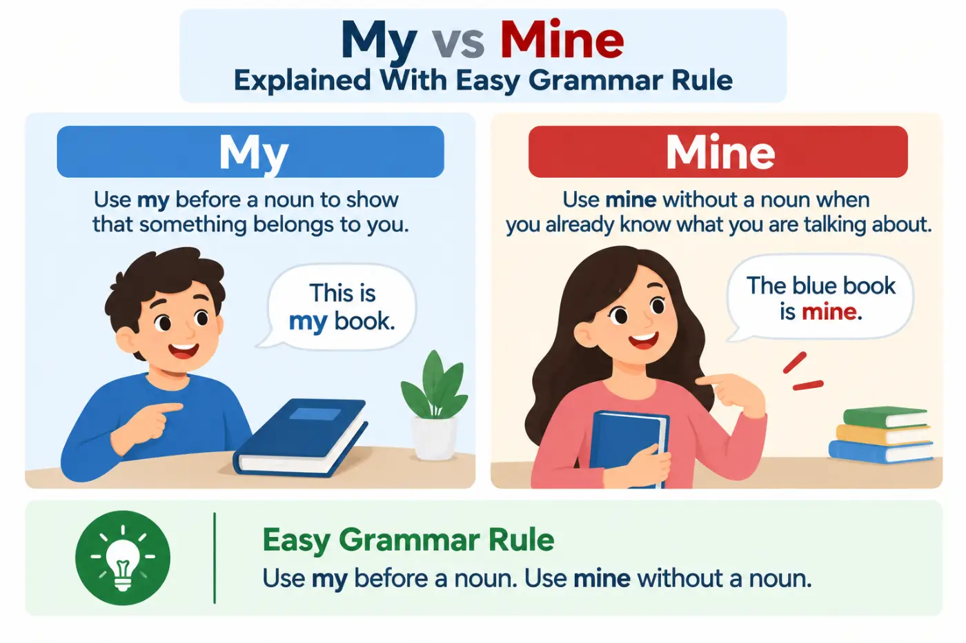 My vs Mine Explained With Easy Grammar Rule