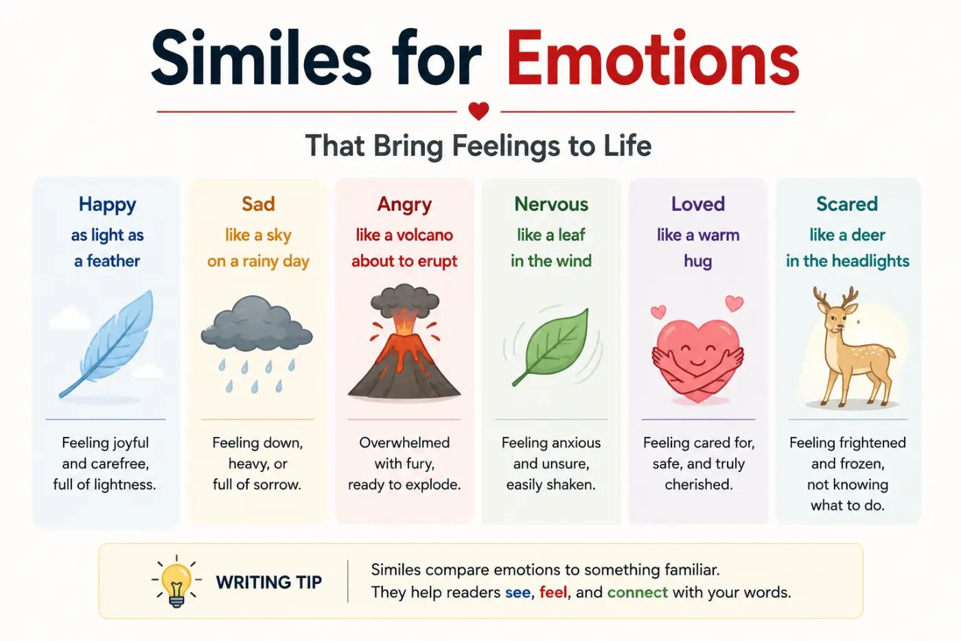 Similes for Emotions That Bring Feelings to Life