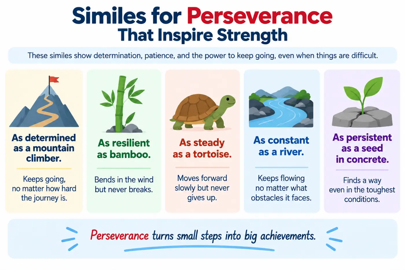 Similes for Perseverance That Inspire Strength