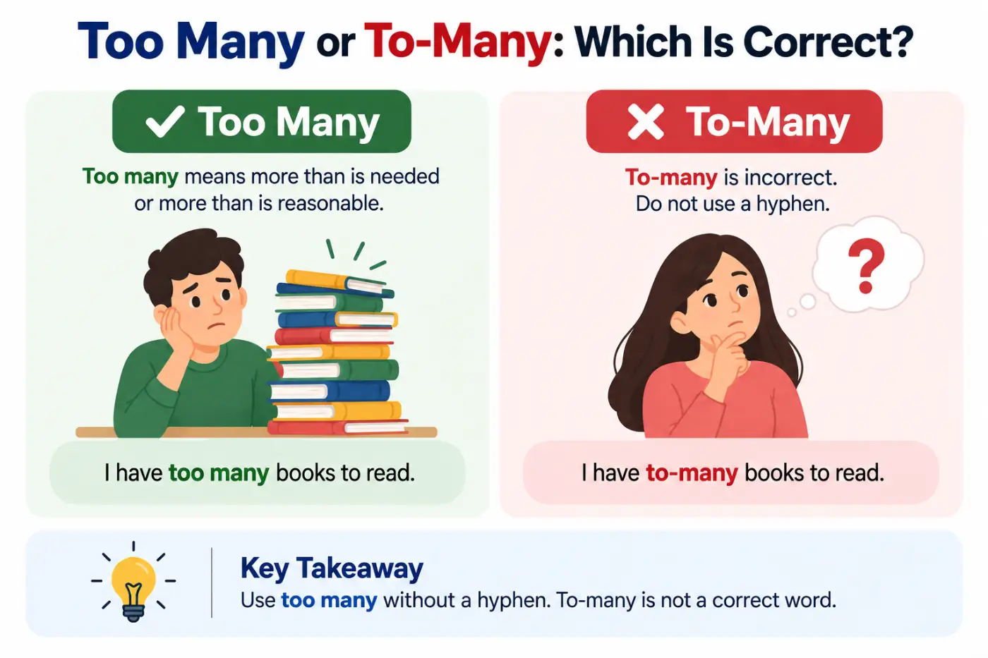 Too Many or To-Many: Which Is Correct?