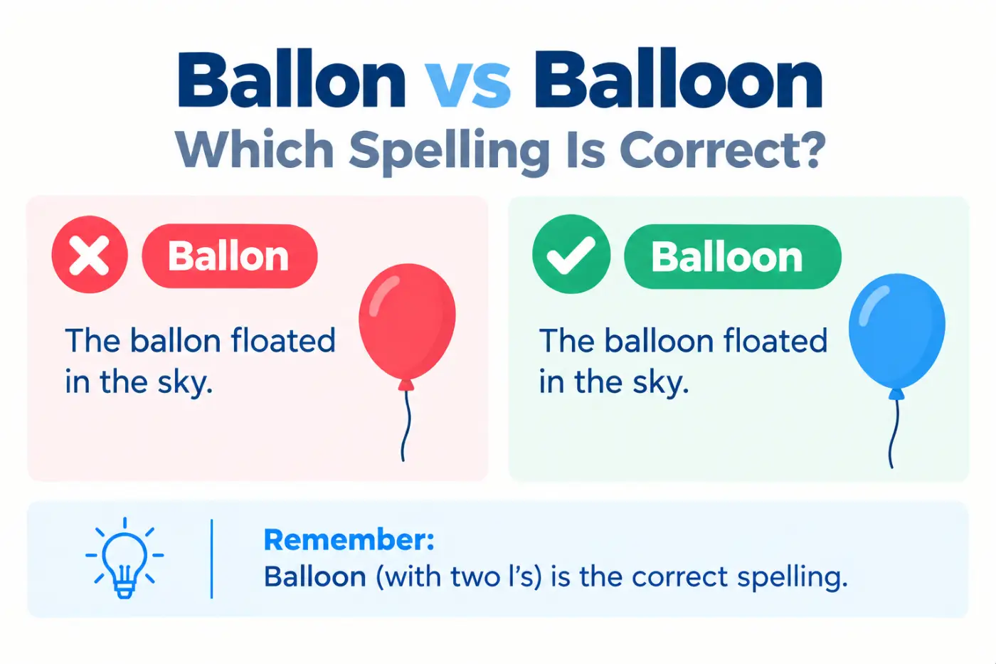 Ballon vs Balloon Which Spelling Is Correct.