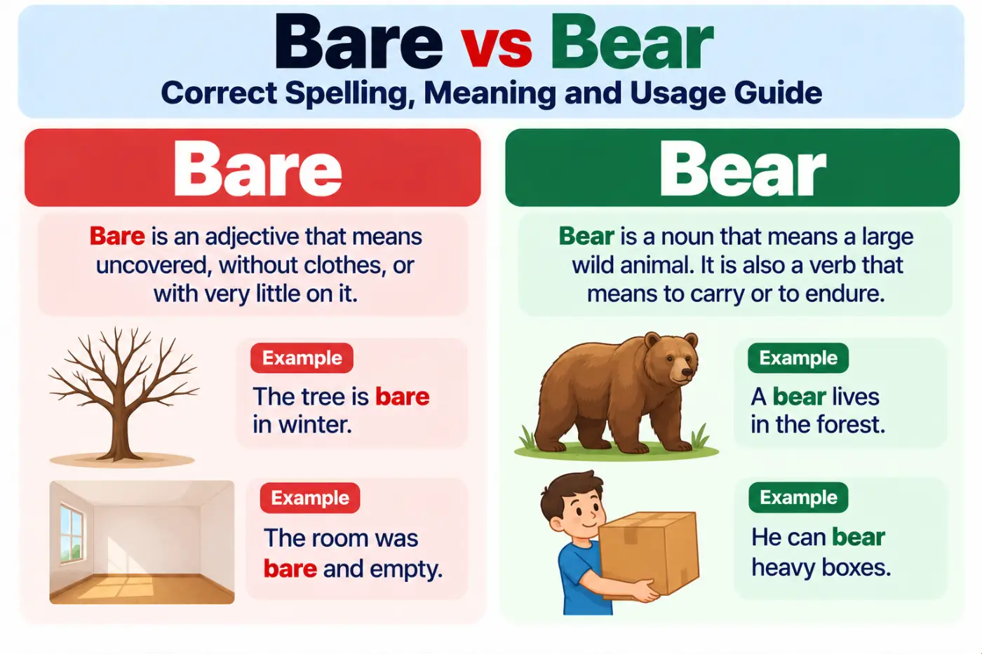 Bare vs Bear Correct Spelling Meaning and Usage Guide
