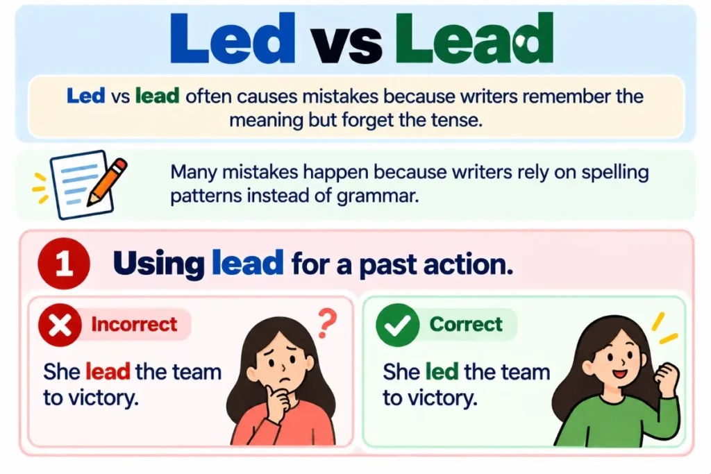 Common Mistakes