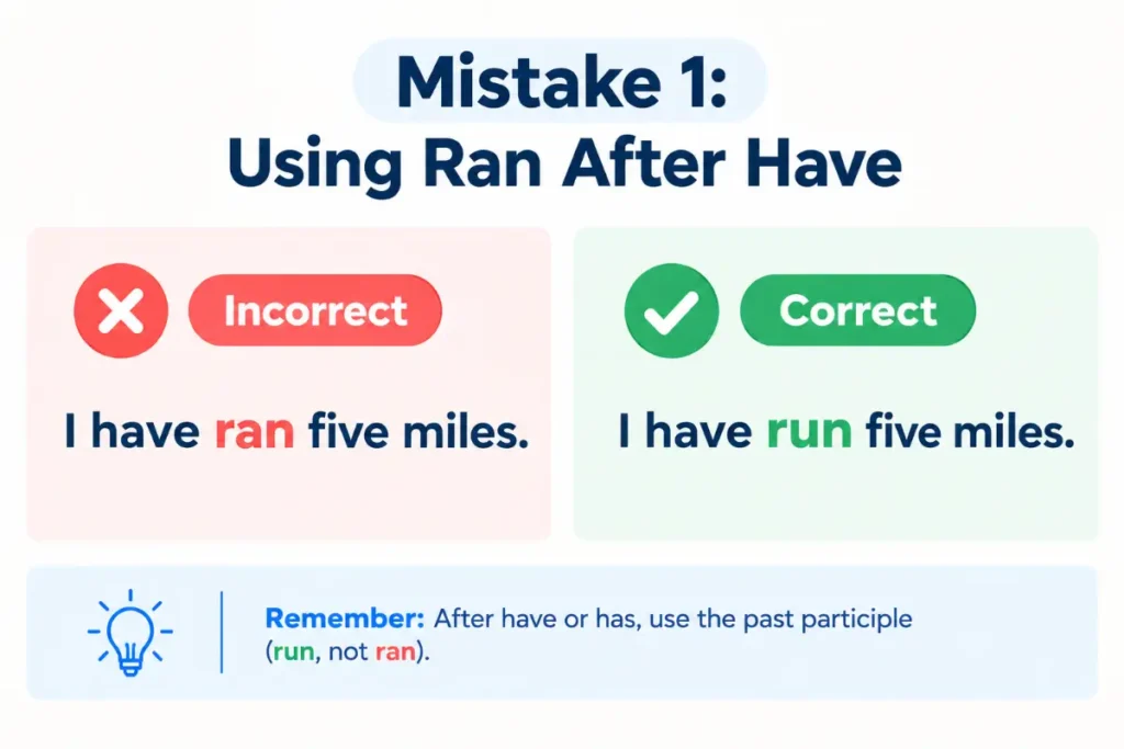Common Mistakes to Avoid