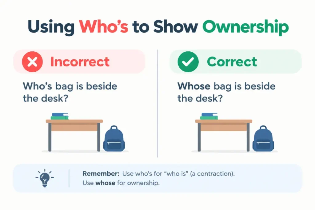 Common Mistakes to Avoid